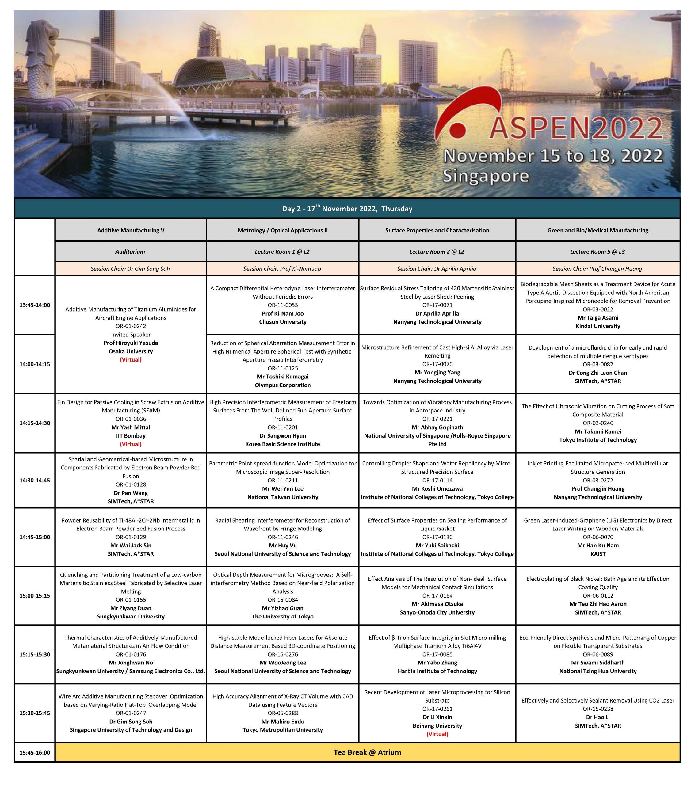 Programme | ASPEN